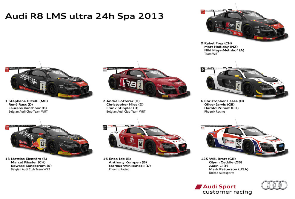 Audi-Teams peilen dritten Sieg in Spa an