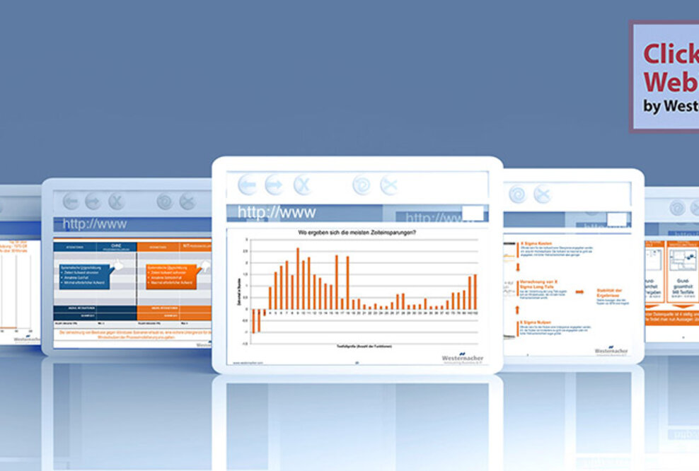BPM in Zahlen – den Nutzen von Business Process Management sichtbar machen