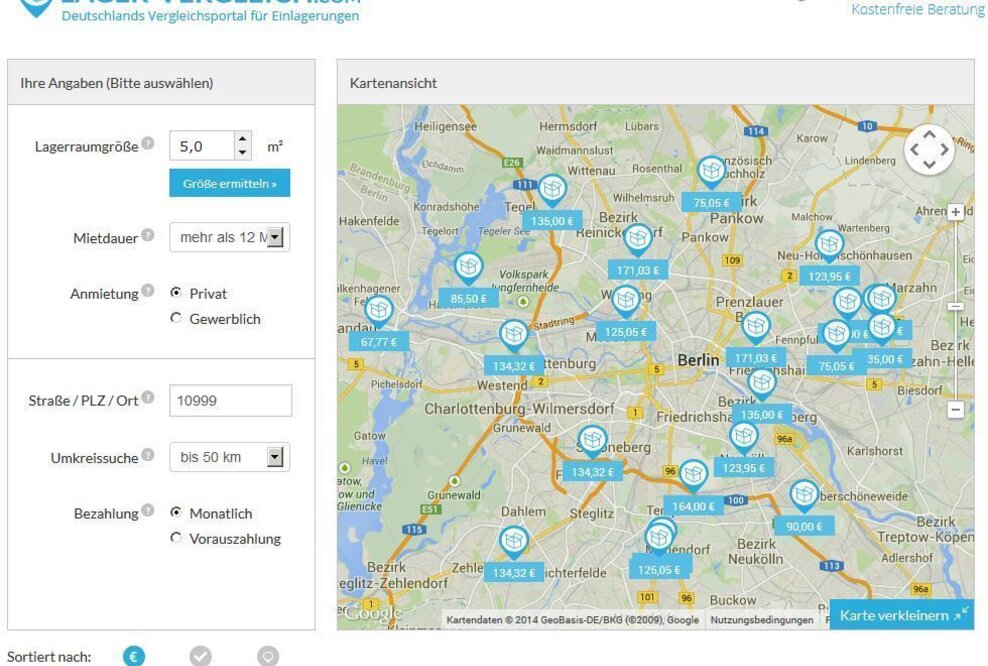 Die Modelleisenbahn oder ich – Selfstorage rettet Ehen