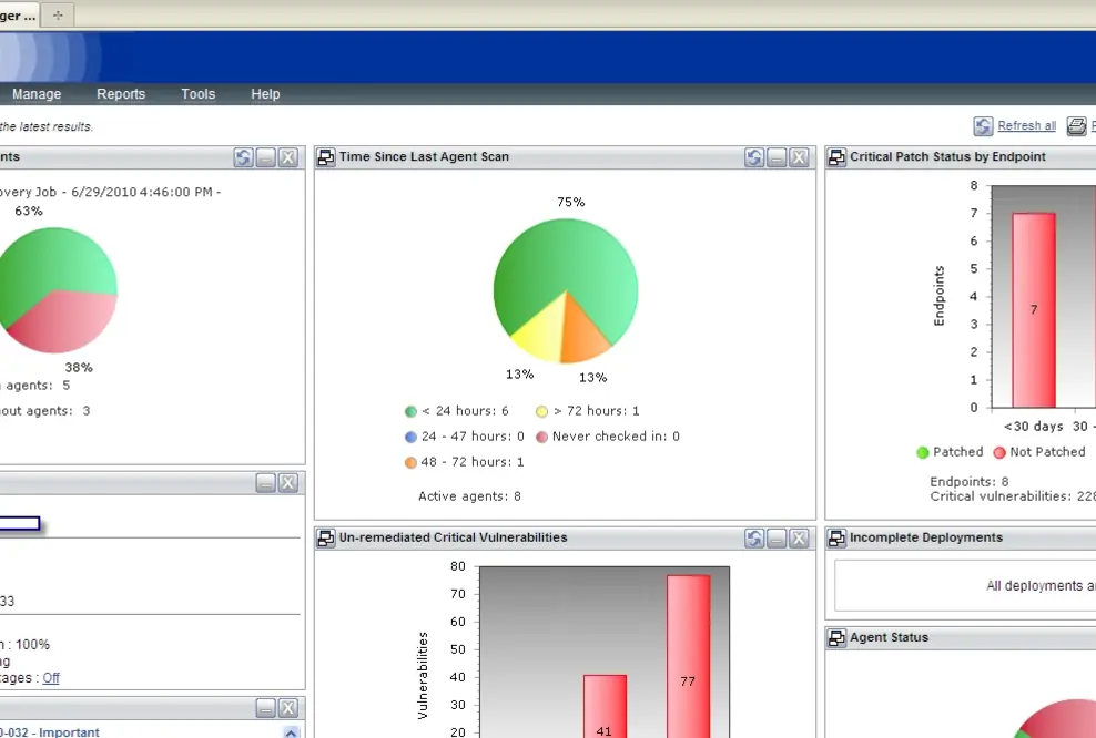Patch und Device Management, Viren-Scanning, Applikations-Kontrolle und Risikoanalyse