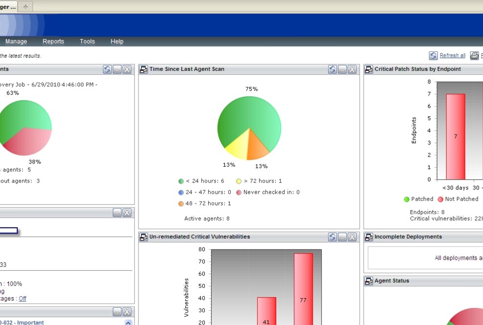 Patch und Device Management, Viren-Scanning, Applikations-Kontrolle und Risikoanalyse