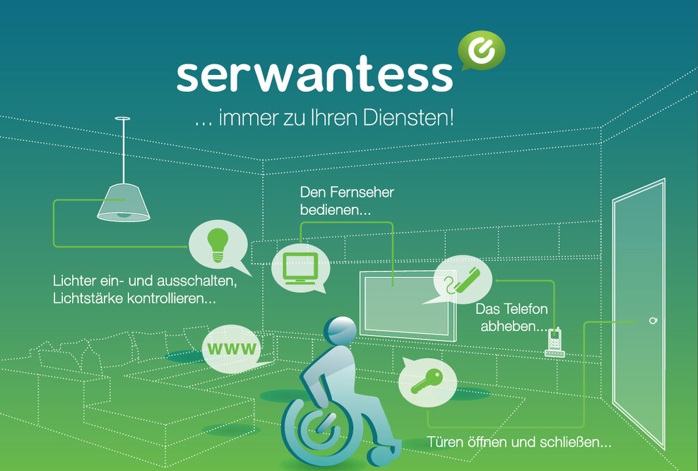 Per Sprache das Zuhause steuern