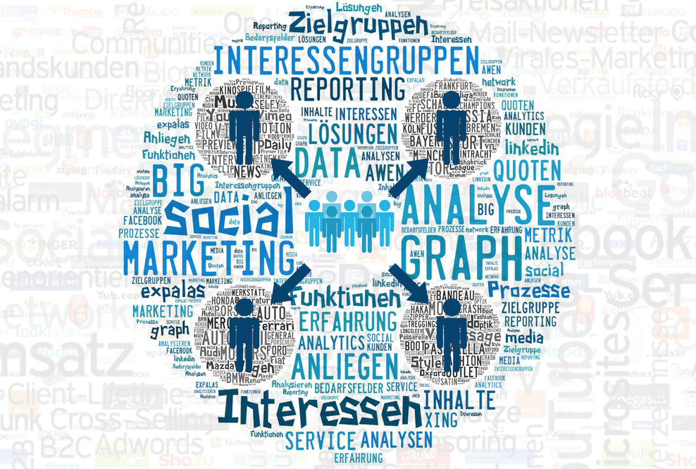 Wie KMU`s Big Data für Vertrieb und Marketing nutzbar machen