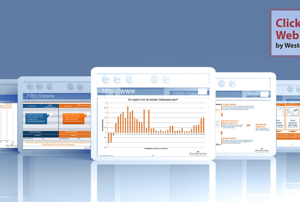 Zusatztermin für „BPM und SAP in Zahlen“ Webinar am 15. Mai 2014 um 16:00 Uhr