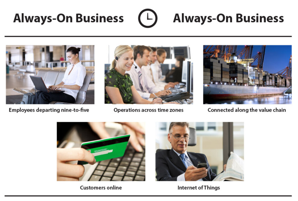 Nur noch 3 Tage: Neue Veeam Availability Suite™ v8