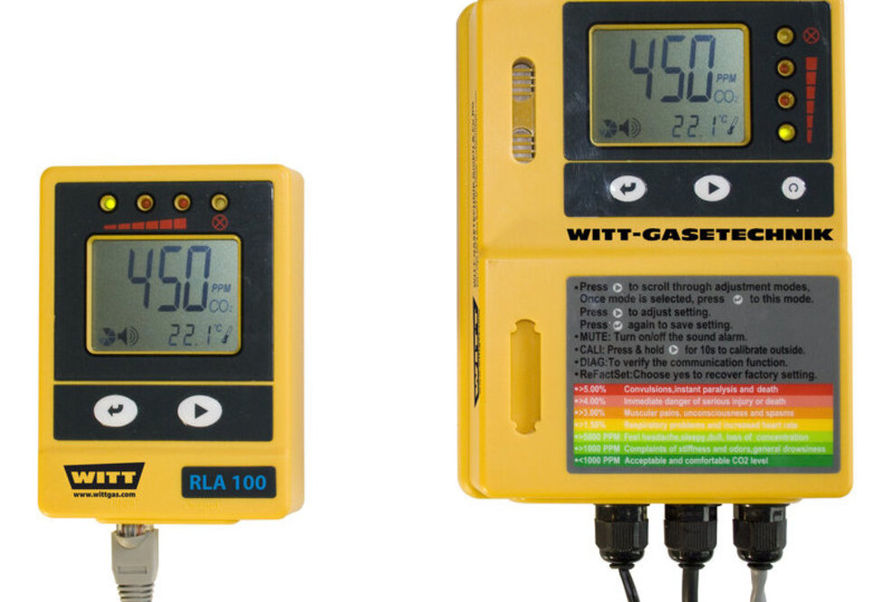 Moderne Gaswarnanlagen als Lebensretter