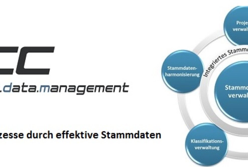 4. IFCC-Stammdaten-Tag war erneut ein großer Erfolg