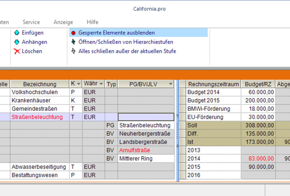 Optimale Budgetüberwachung mit California.pro von G&W Software Entwicklung GmbH