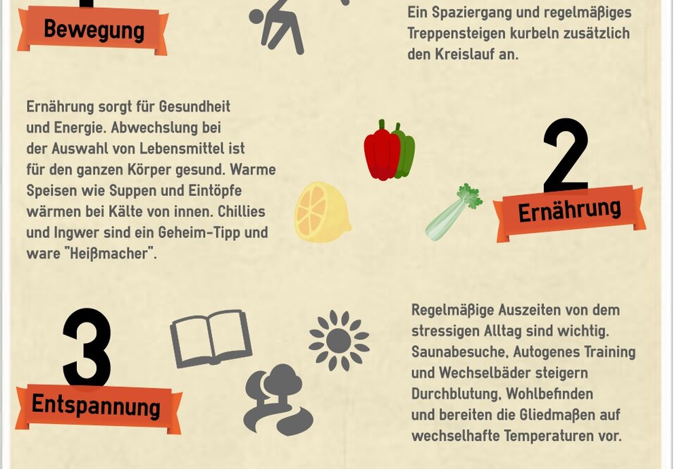 Stop-Kalte-Fuesse veröffentlicht interessante Infografik "Der warme Füße Guide"