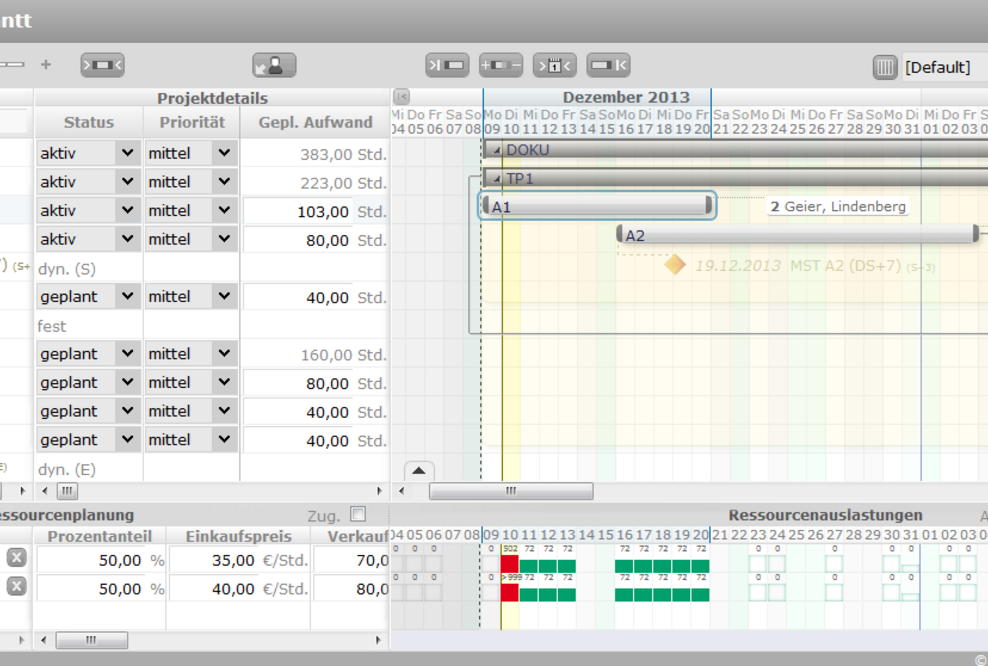 „fx-project“ ist ausgezeichnet für „Graphische Projektplanung“