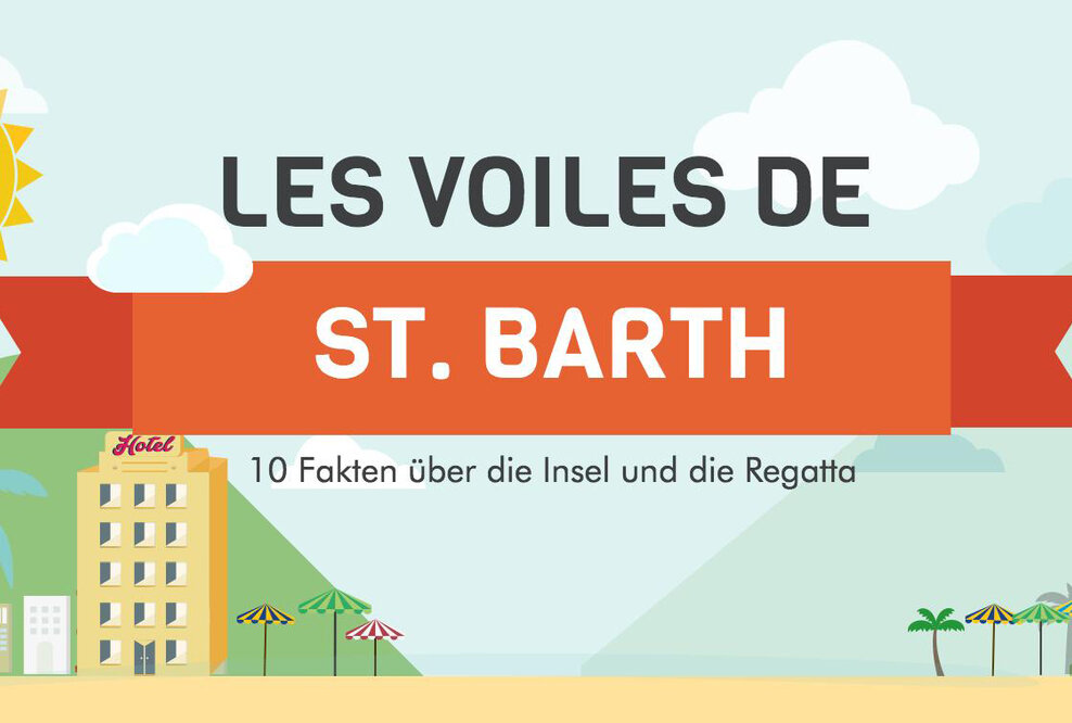 Fashiontex24 mit Infografik zur Les Voiles de St. Barth
