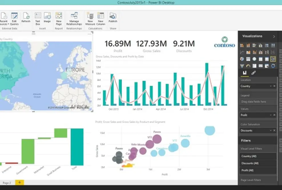 Neues Power BI vor Veröffentlichung