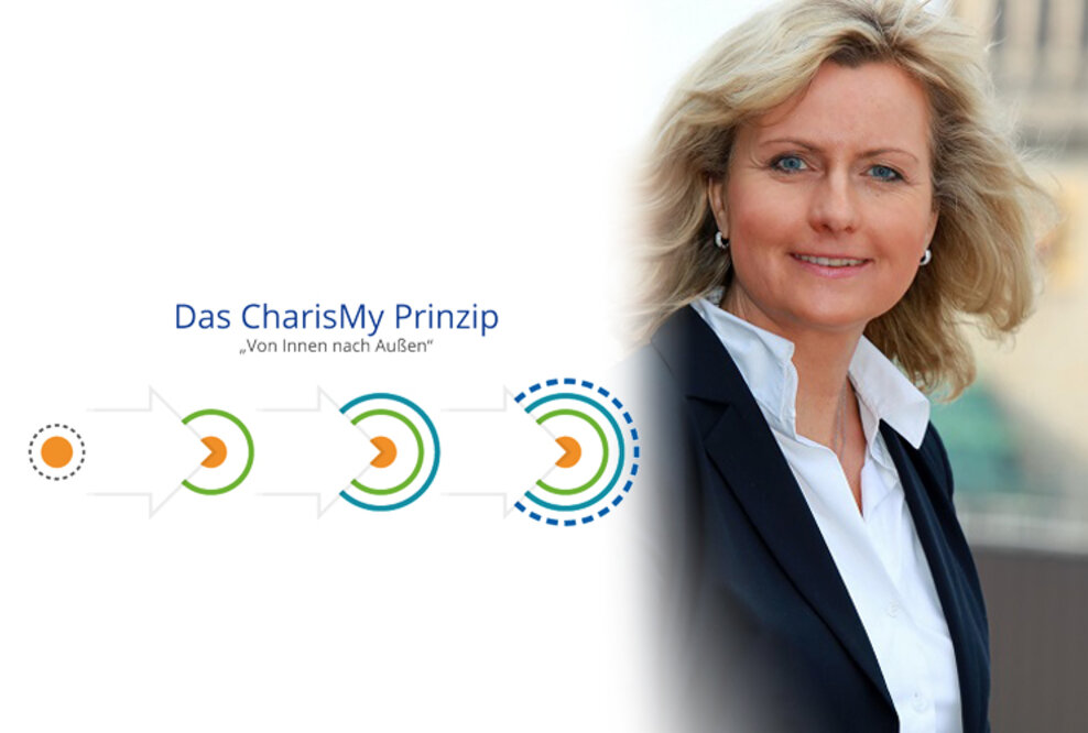 Von Innen nach Außen: CharisMy geht in die Tiefe, um Persönlichkeitspotenziale zu heben und zu stärken