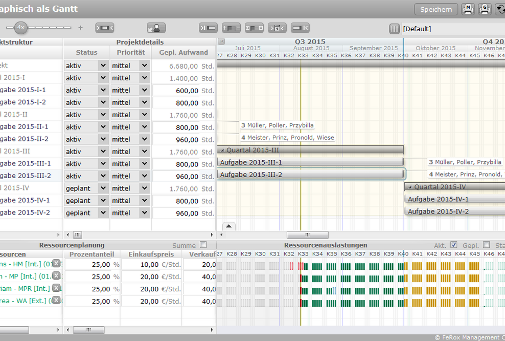 Enorme Reduzierung des Verwaltungsaufwands in Projekten durch moderne Softwarelösungen