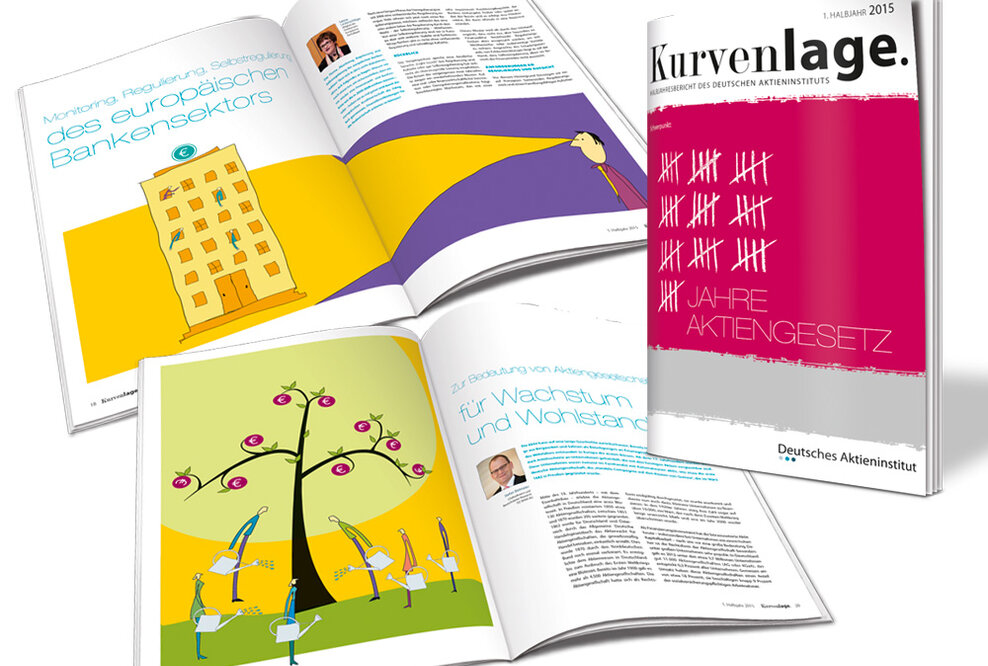 Pantos realisiert für das Deutsche Aktieninstitut die neue Ausgabe der Kurvenlage.