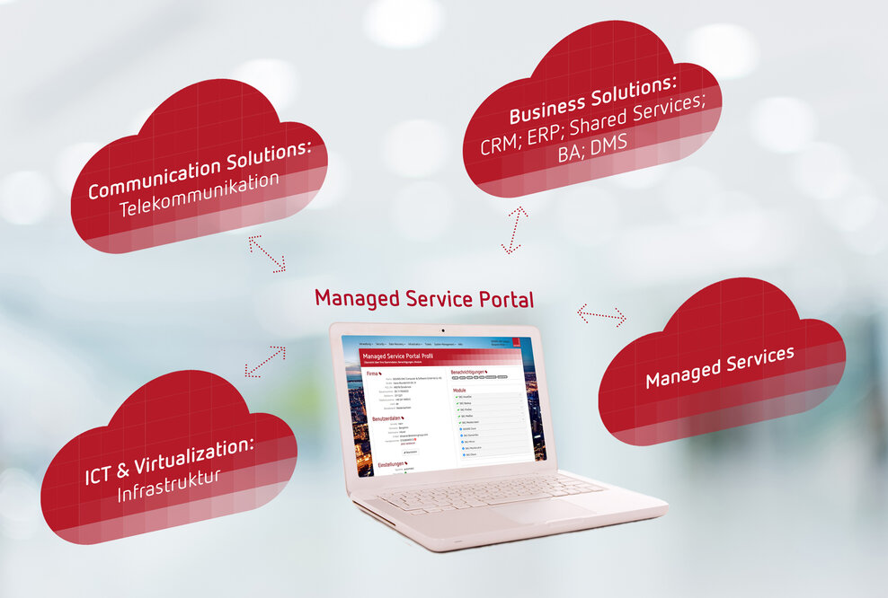 SIEVERS-GROUP präsentiert neues Managed-Service-Portal