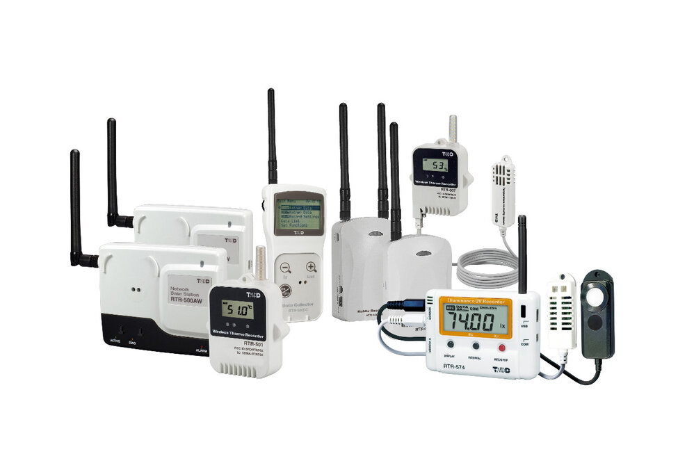 Eine Lösung für alle Monitoring-Aufgaben