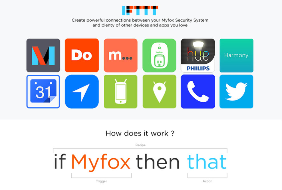 Myfox öffnet neuen Smart Home Security Channel auf IFTTT
