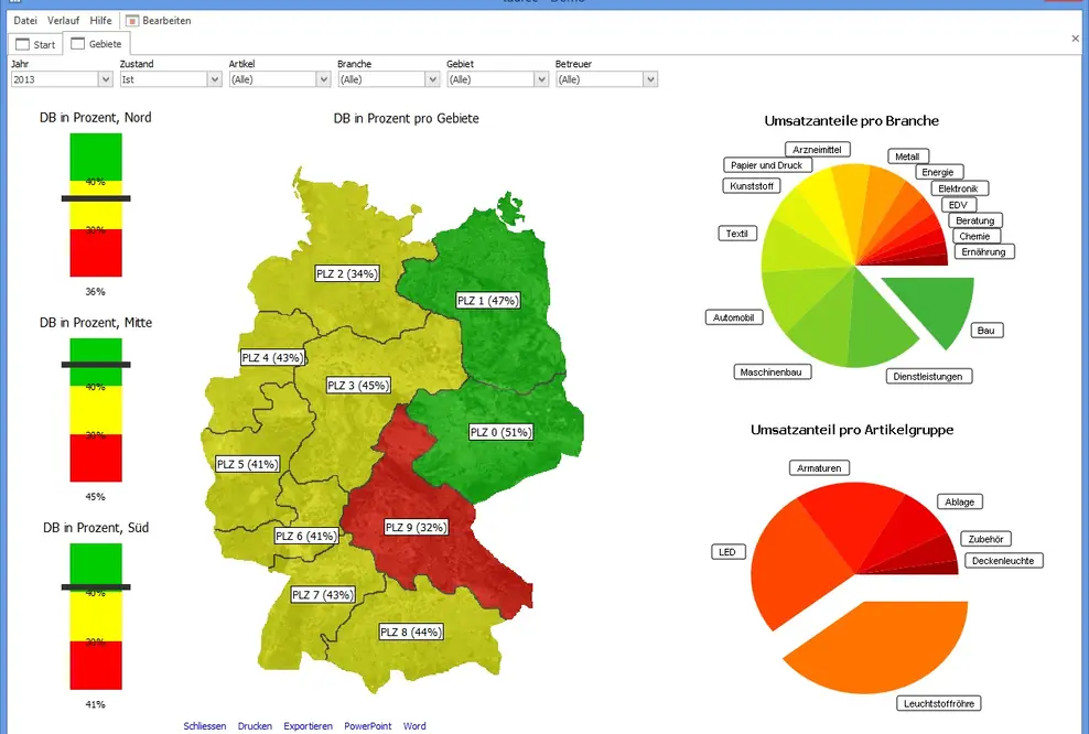 Die Lynx-Gruppe veröffentlicht ihre mobile Business Intelligence Lösung Taurec