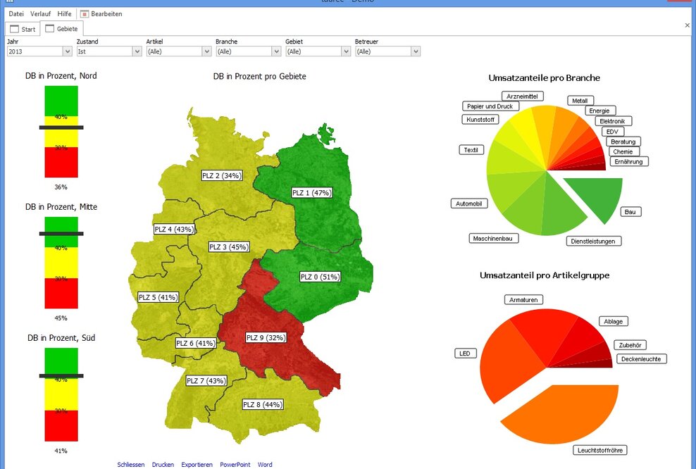 Die Lynx-Gruppe veröffentlicht ihre mobile Business Intelligence Lösung Taurec
