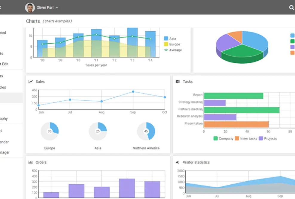Nie wieder Formulare von Hand coden: Webix-Form-Builder will die Webentwicklung vereinfachen