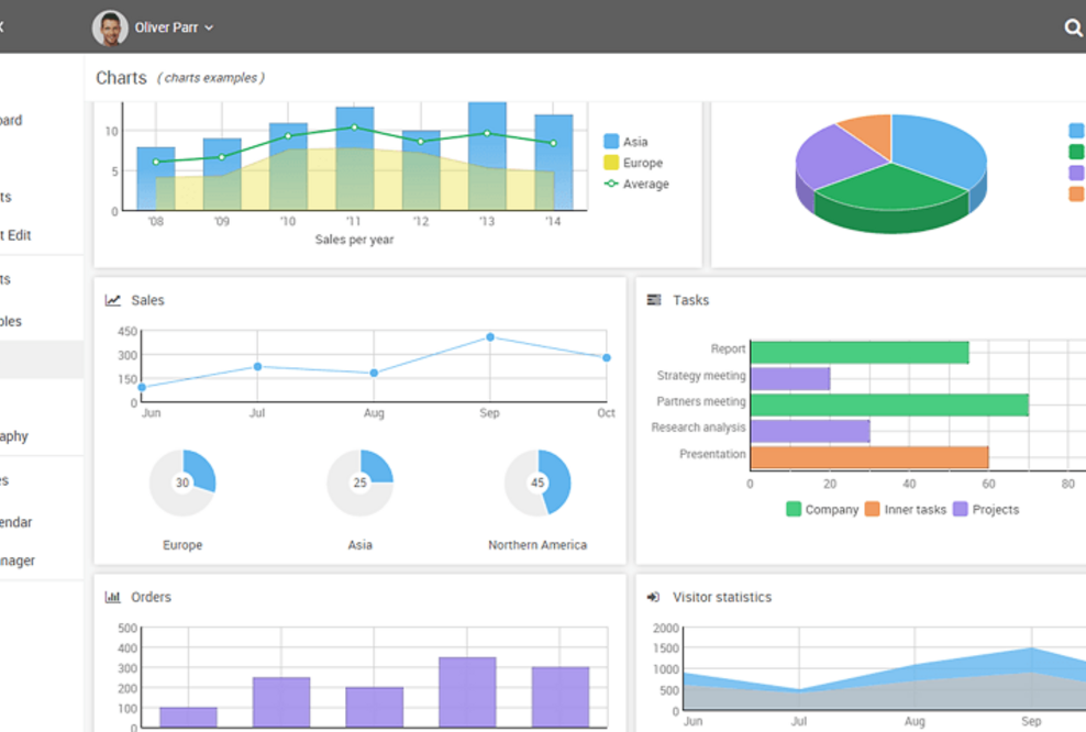 Nie wieder Formulare von Hand coden: Webix-Form-Builder will die Webentwicklung vereinfachen