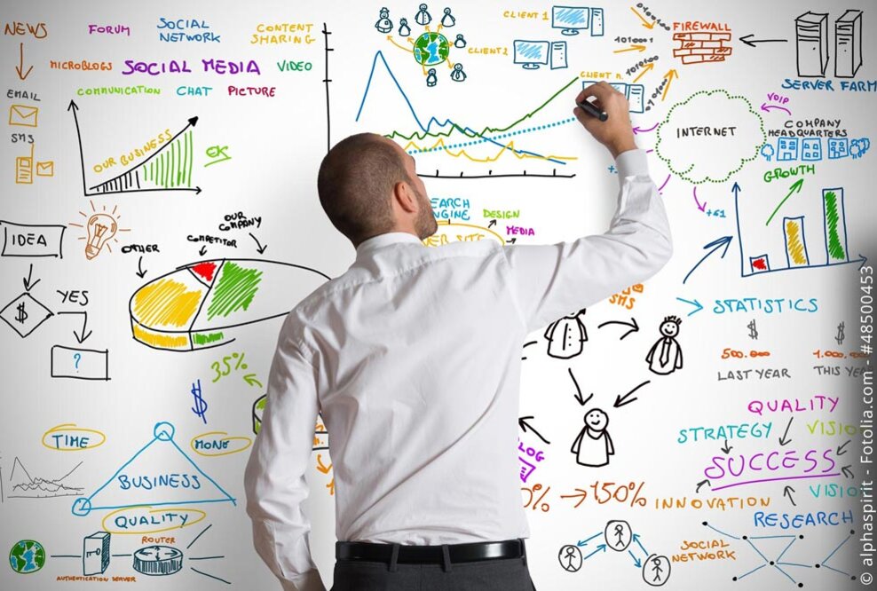 Webseite erstellen lassen oder selber machen - Ein Kostenvergleich