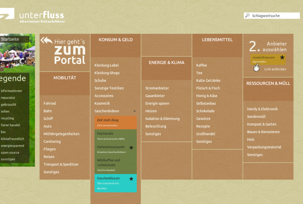 Alternativer Einkaufsführer – Der erste Einkaufsführer, der nicht will, dass man einkauft