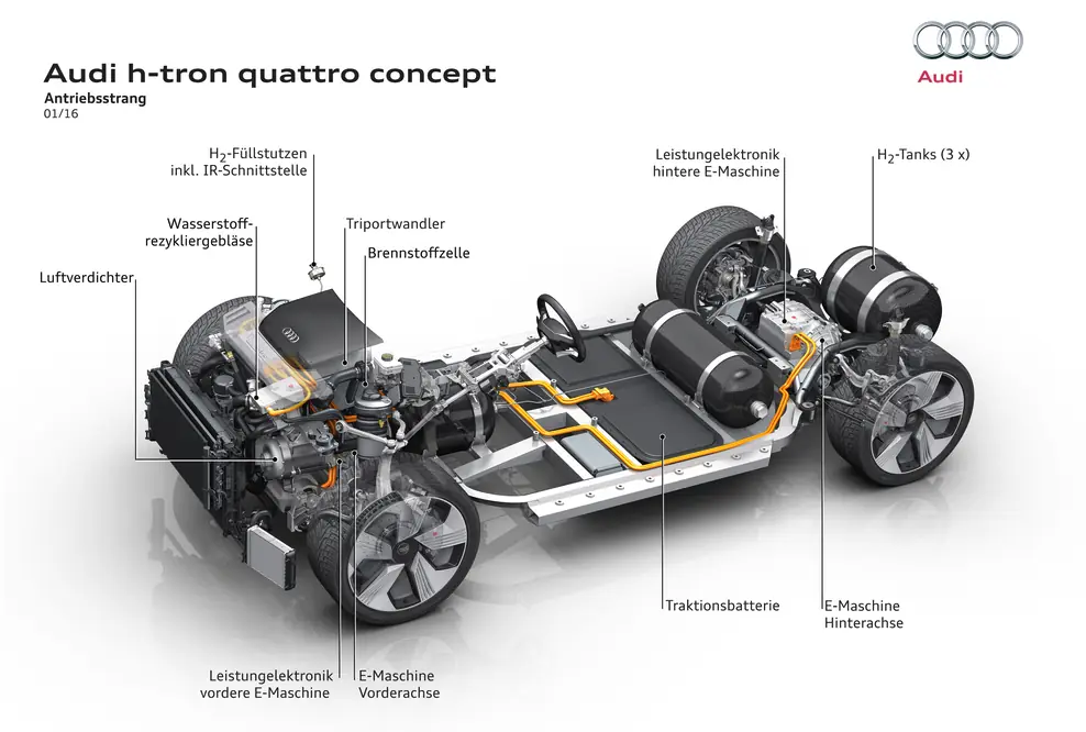 Sportlich, effizient und rundum vernetzt – Audi auf der NAIAS 2016