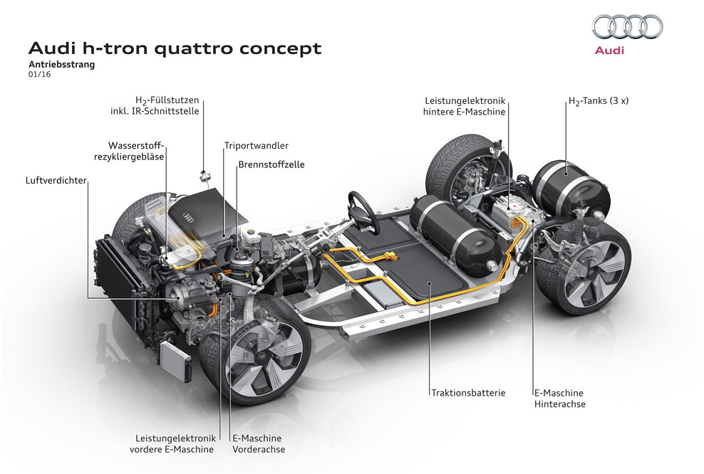 Sportlich, effizient und rundum vernetzt – Audi auf der NAIAS 2016