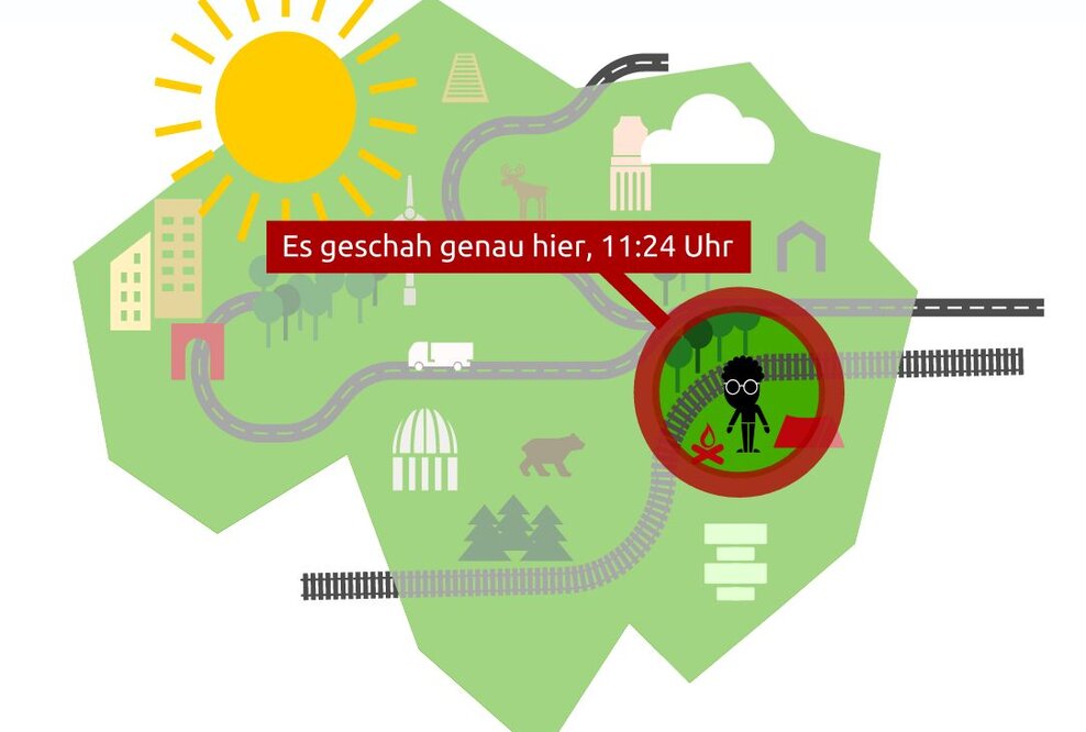 Personen suchen und Nachrichten versenden einmal anders- ganz ohne Empfängeradresse