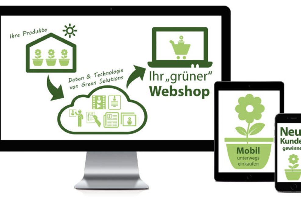 Green Solutions setzt auf CRM-Lösung der SIEVERS-GROUP