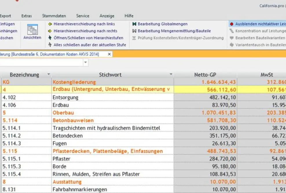 AKVS 2014 von California.pro unterstützt