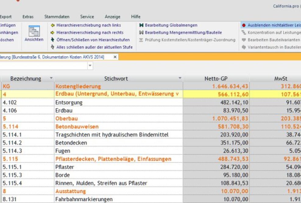 AKVS 2014 von California.pro unterstützt