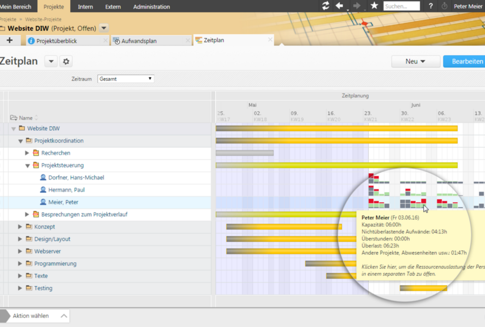 Projektron BCS 7.32: Dynamische Auslastungsinformationen für vorausschauende Projektplaner
