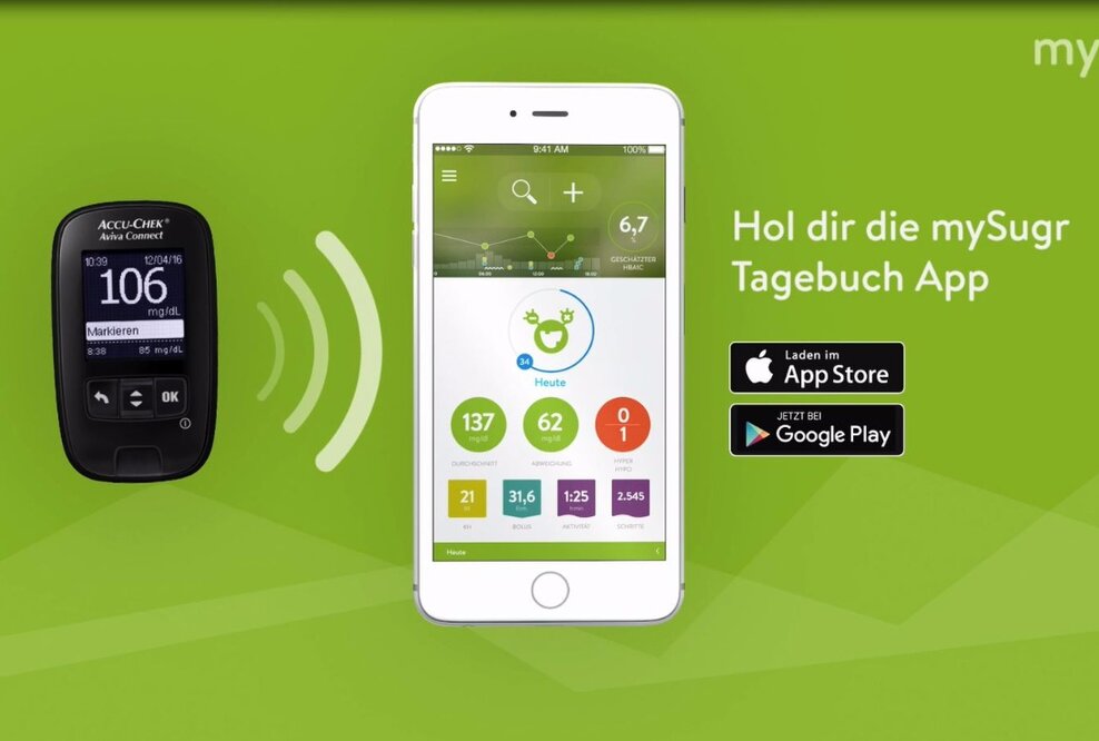 Diabetes Management per Smartphone - Roche Diabetes Care und mySugr starten Kooperation