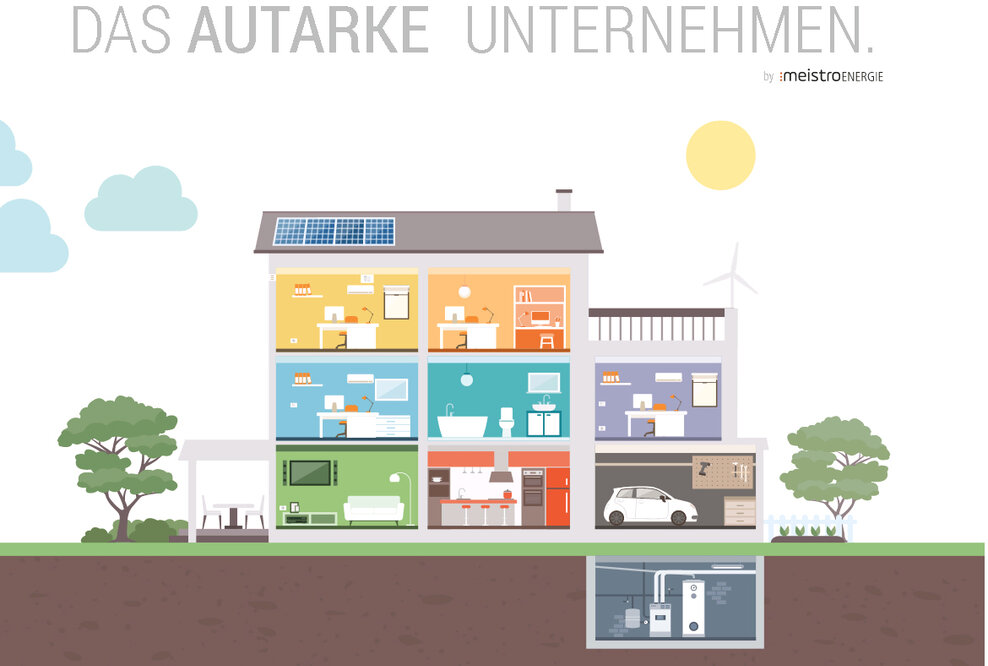 Energiekosten um über 46 Prozent gestiegen – Jetzt den Weg in die Unternehmens-Autarkie gehen