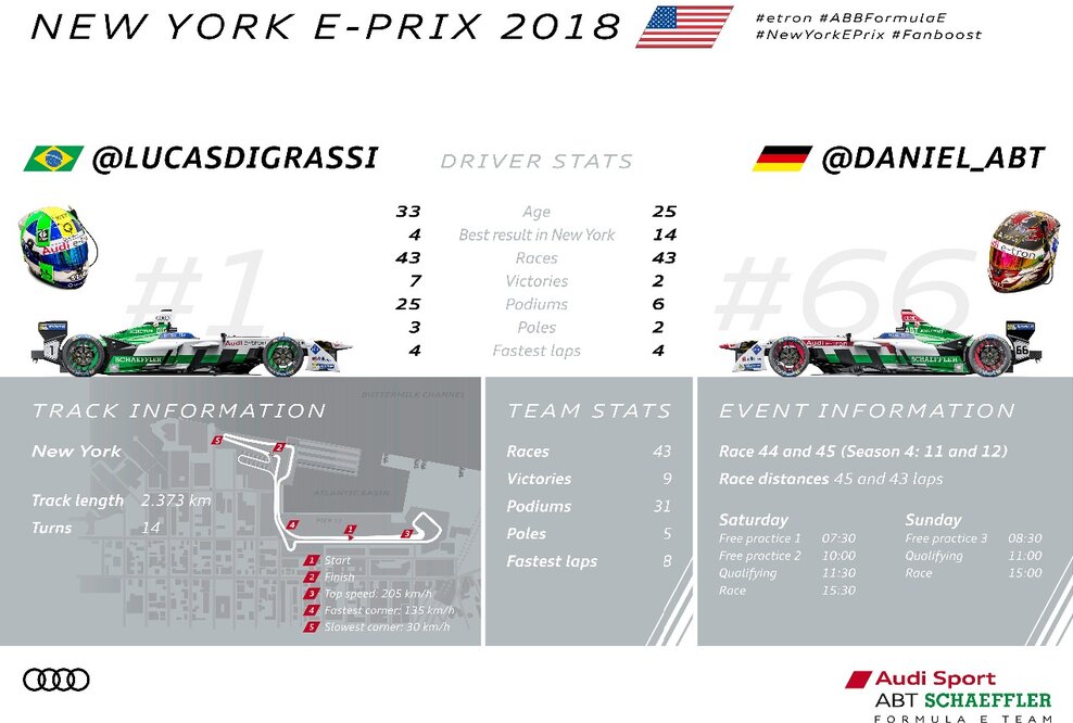 Audi mit großen Zielen zum Formel-E-Finale
