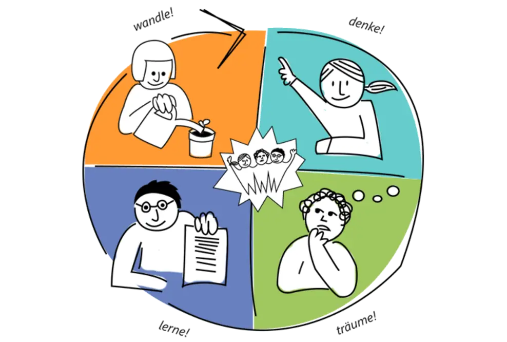 Für alle Idealisten und Querdenker: Die Konferenz für eine bessere Welt!
