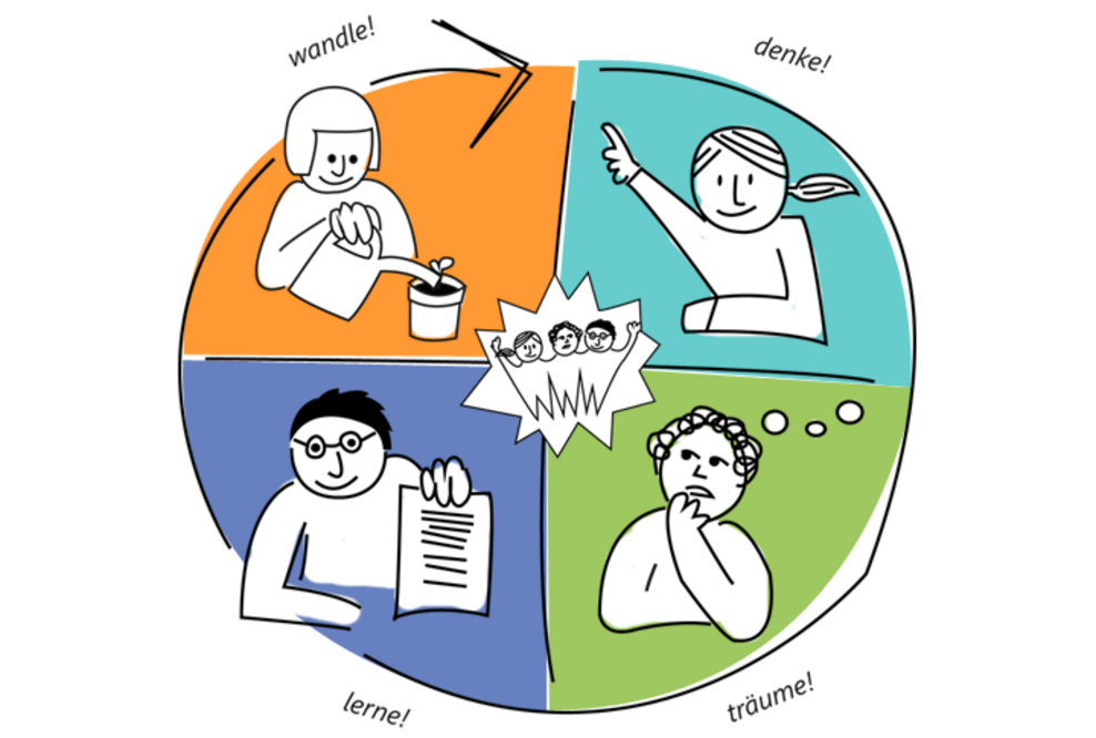 Für alle Idealisten und Querdenker: Die Konferenz für eine bessere Welt!