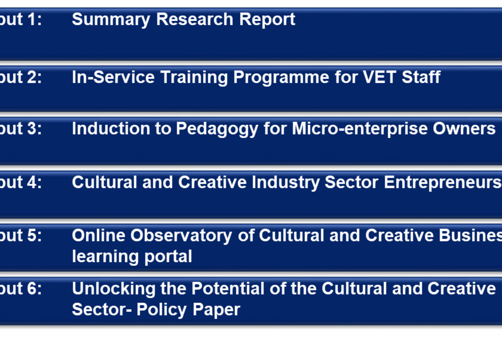 Internationale Forschungsergebnisse setzte den Rahmen für die Intellectual-Outputs des Erasmus+-Projektes SHADOWS