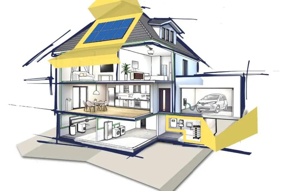 Umfangreiche Erweiterung des Erfolgsmodells „MEP Switch Solar“