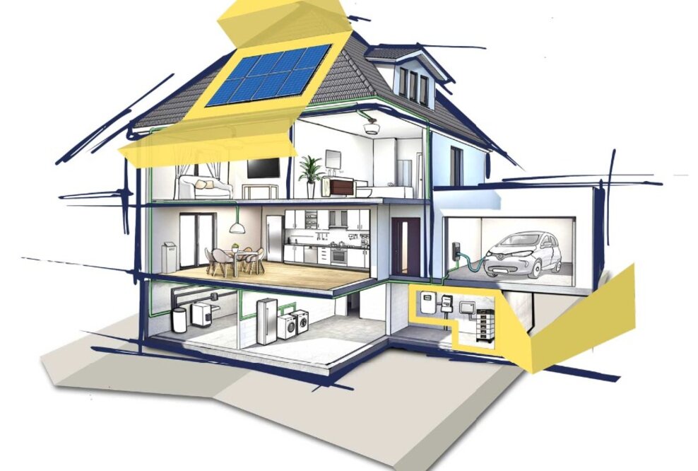 Umfangreiche Erweiterung des Erfolgsmodells „MEP Switch Solar“