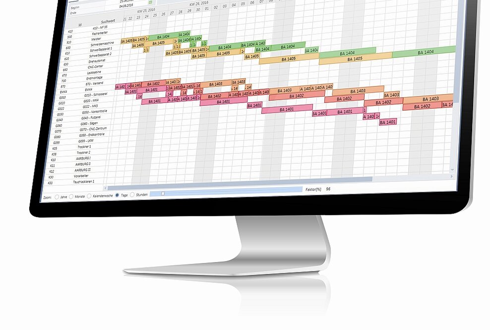 Mehrfach ausgezeichnete ERP-Lösung TimeLine Plastics: Vorstellung der neuen Generation