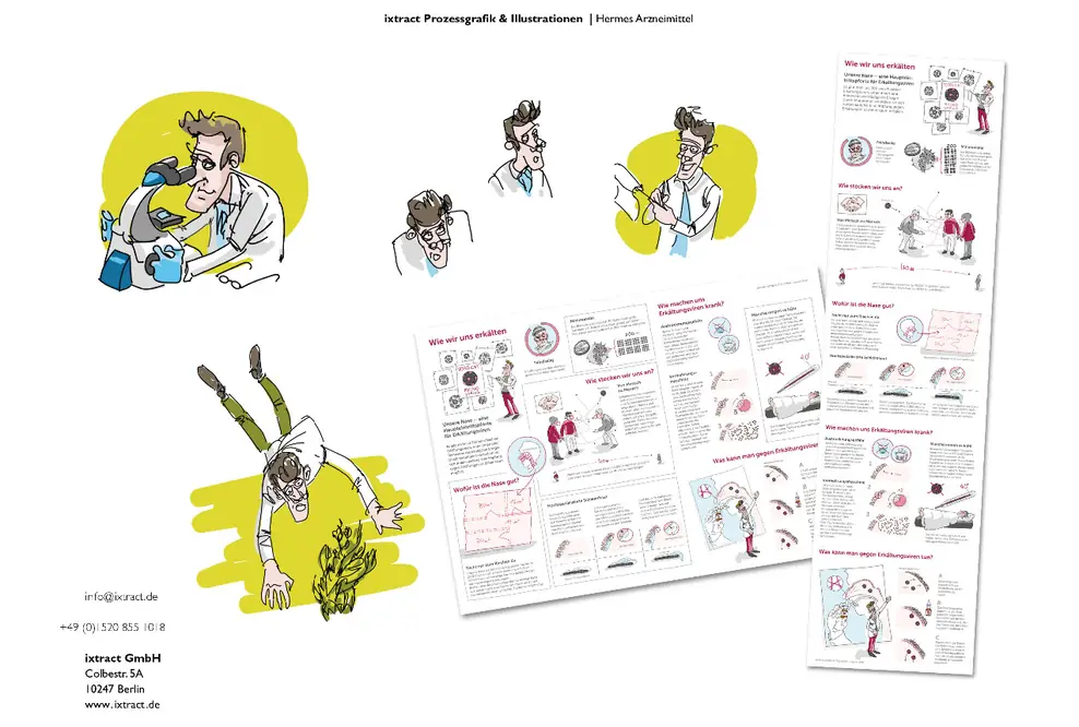 Erkältungen vorbeugen - erklärt mit innovativen Infografik Comicstrips