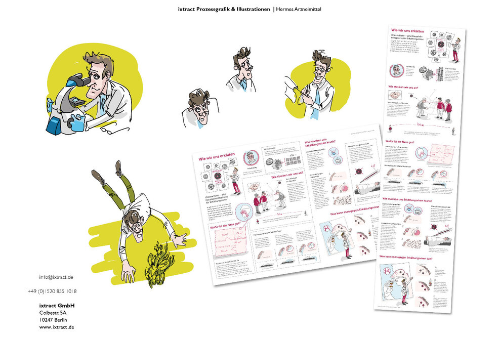 Erkältungen vorbeugen - erklärt mit innovativen Infografik Comicstrips