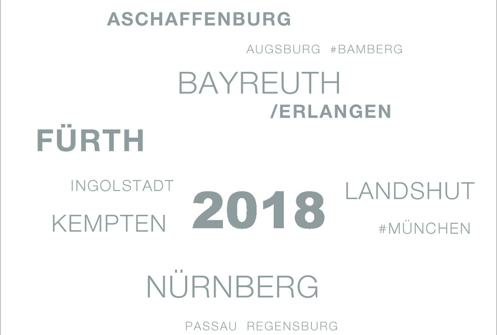 Risiko-Rendite-Ranking 2018 für Bayern der Dr. Lübke & Kelber GmbH: