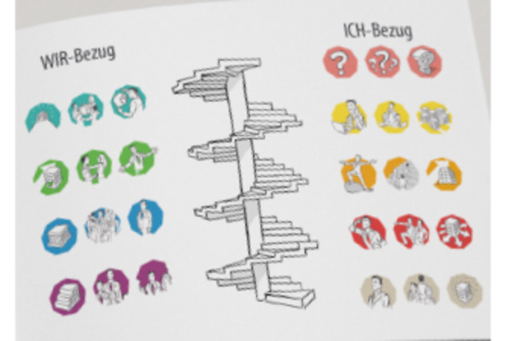 Werte-orientiertes Führen – mit der bodenseecrew und dem 9 LEVELS Modell