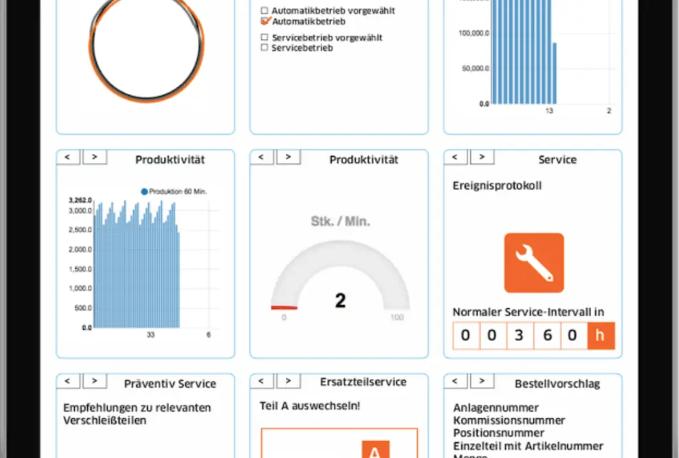 Mehr Effizienz und höhere Produktionsmengen: TRAPO Intelligent Managementsystem optimiert die Potenziale digitaler Fertigung