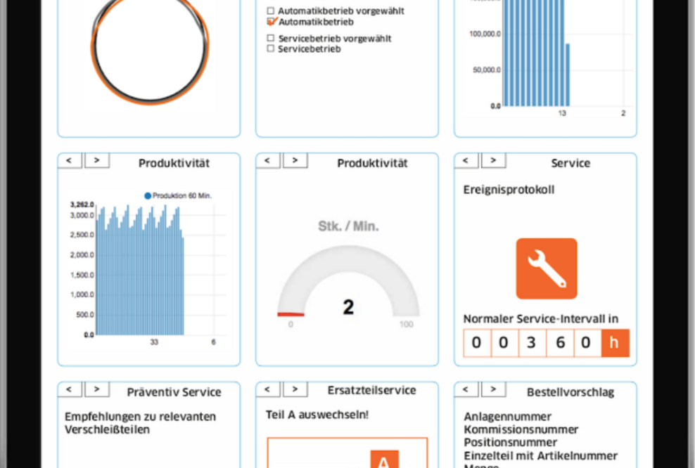 Mehr Effizienz und höhere Produktionsmengen: TRAPO Intelligent Managementsystem optimiert die Potenziale digitaler Fertigung
